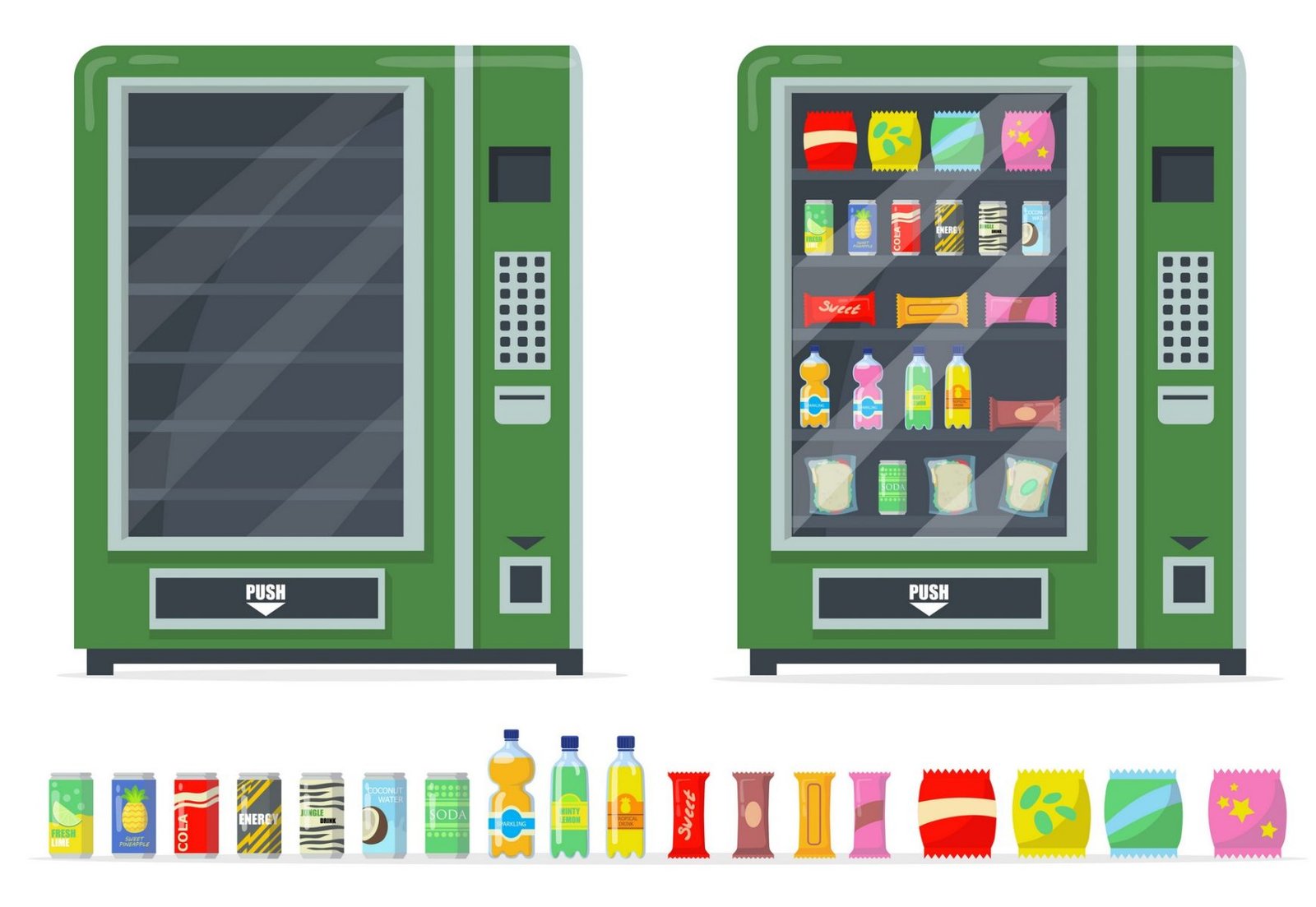 Vending Machine Technology | Green Equipment | Houston Vending Service | Workplace Refreshment Services