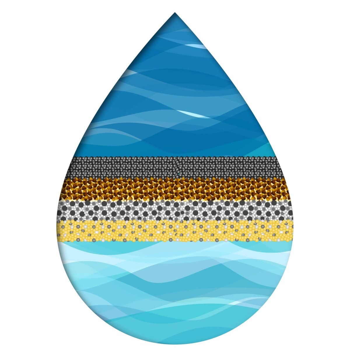 Houston Single-Cup | Bean-to-Cup | Hot Tea & Water Filtration